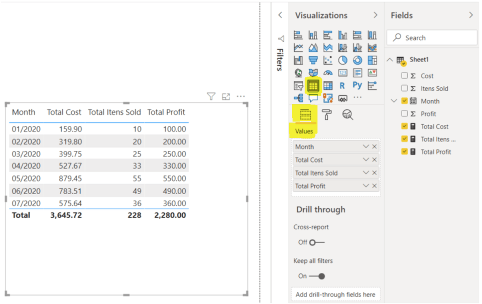 Matrix How to put the Measures in Rows in Power Bi